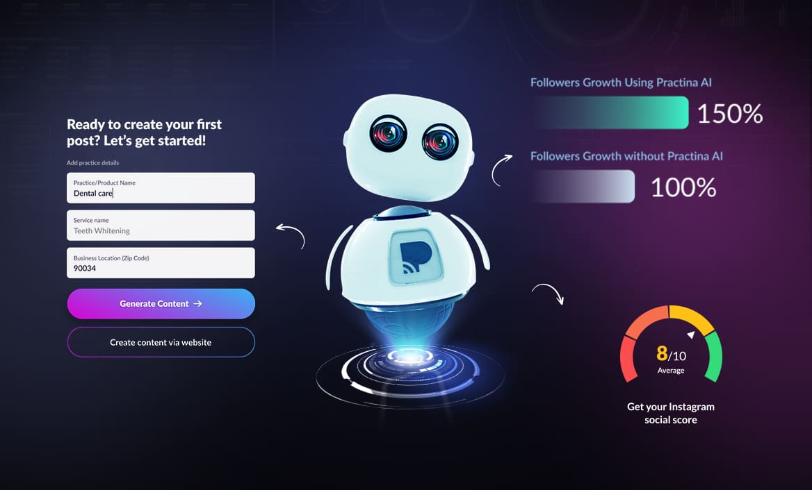The Best All-In-One Digital Marketing Automation Tool