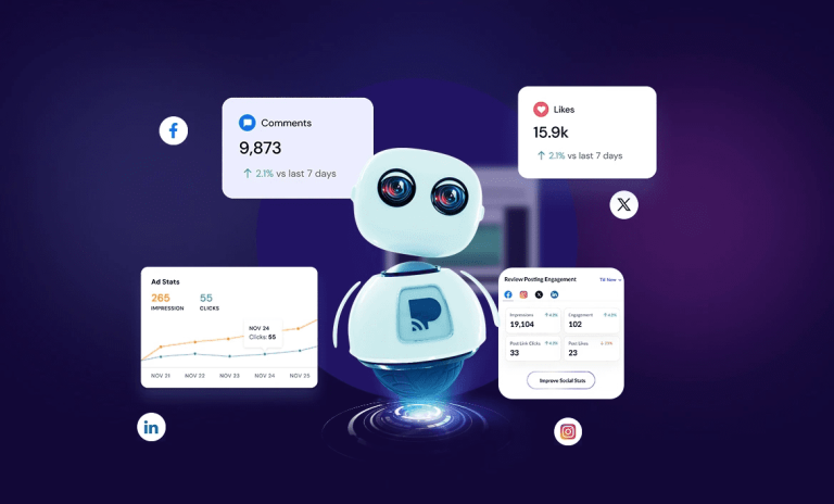 Impact of Artificial Intelligence &amp; its Use in Social Media Marketing