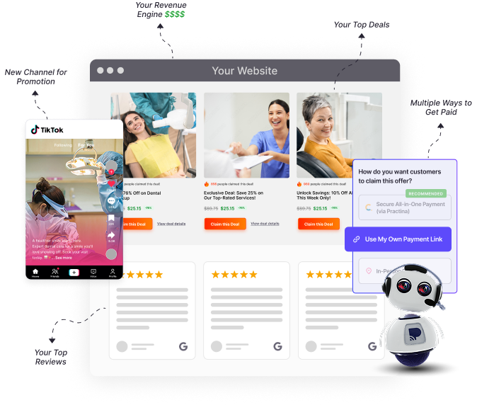 Collage of a website dashboard showing deal cards, a TikTok mobile app screen on the left, a floating help/payment card, and a small robot mascot on the right.